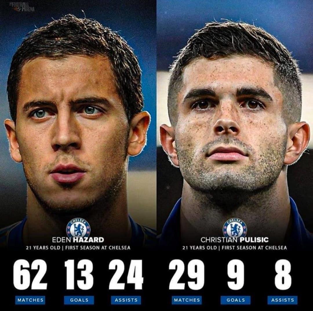 Hazard Vs Riusk Hazard vs. Pulisic