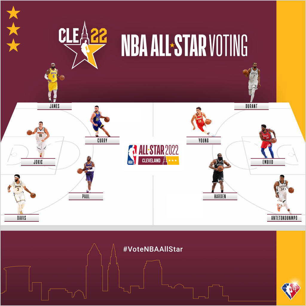 vote 2022 NBA AllStar