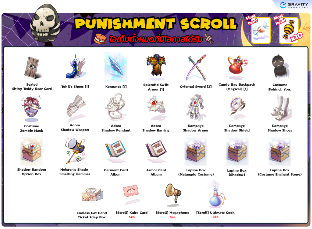 [Ro GGT] บ่นแพท รองเท้าบิ