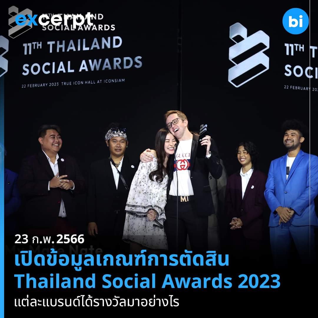 เปิดข้อมูลเกณฑ์การตัดสิน Thailand Social Awards แต่ละแบรนด์ได้รางวัลมา