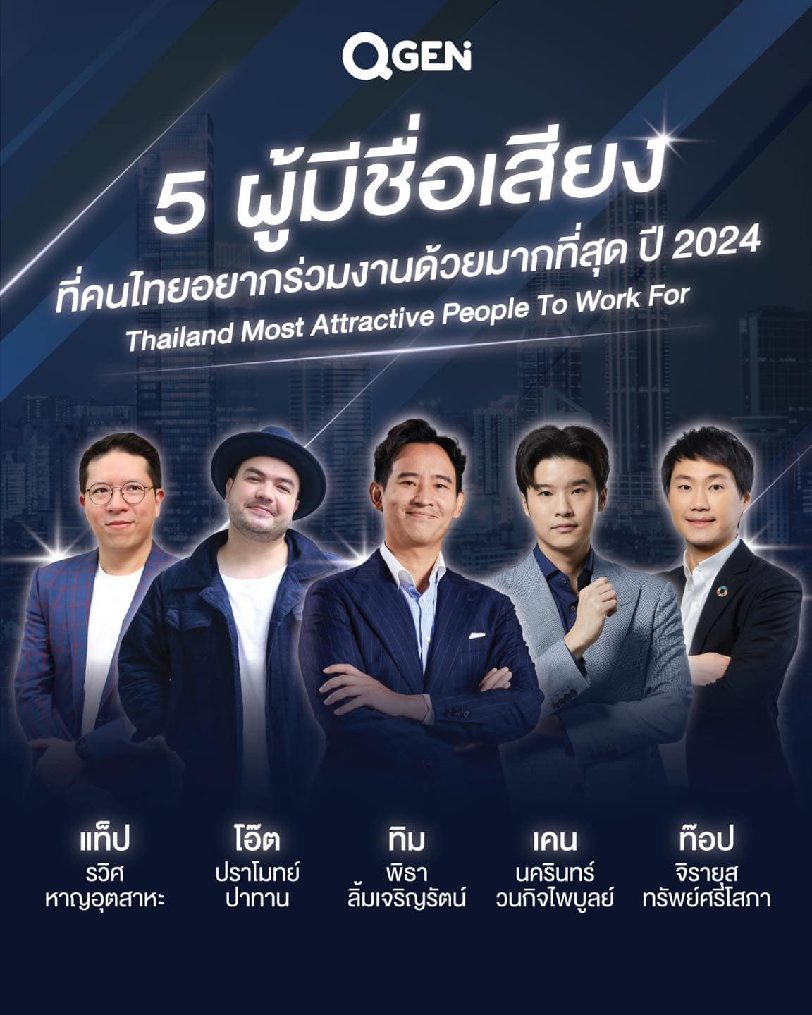 5 ผู้มีชื่อเสียงที่คนไทยอยากร่วมงานด้วยมากที่สุด