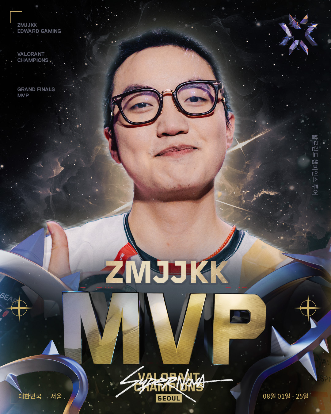 VLRNT VALORANT CHAMPIONS FINAL VLRNT VALORANT CHAMPIONS FINAL