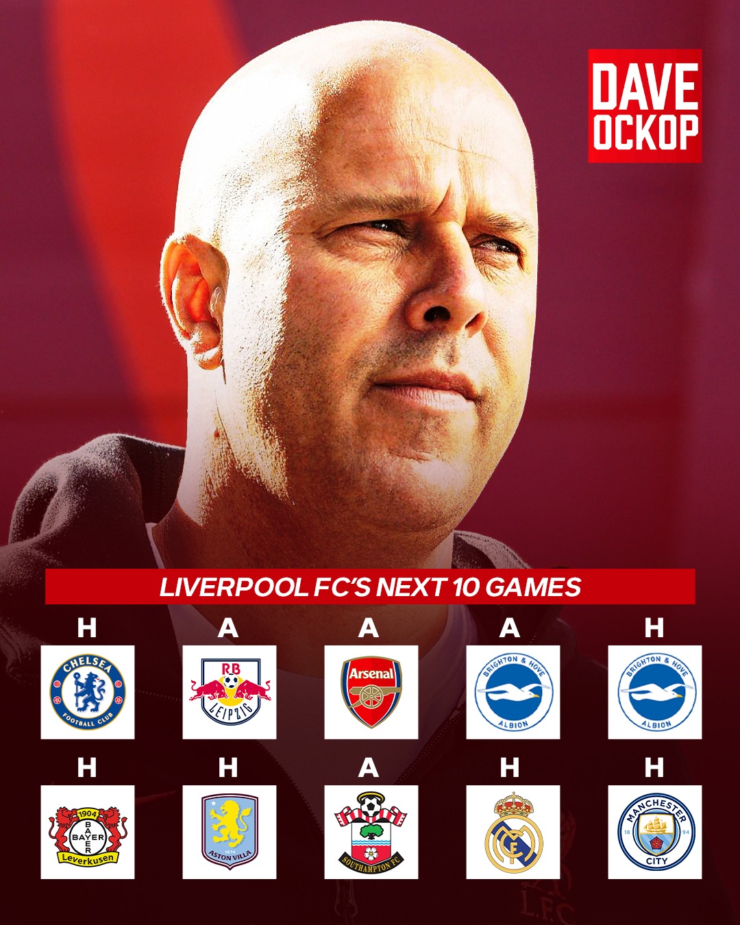 [LFC] 10 นัดอันตรายคาดหวังกันแค่ไหน?
